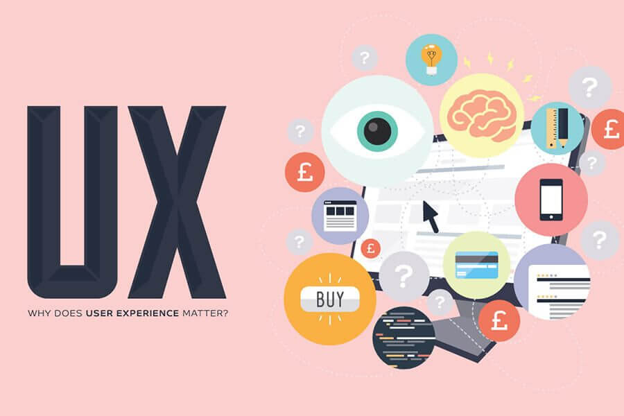 Thiết kế UX (user experience)