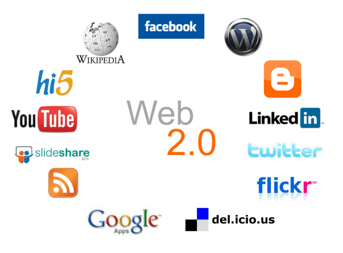 Backlink từ web 2.0