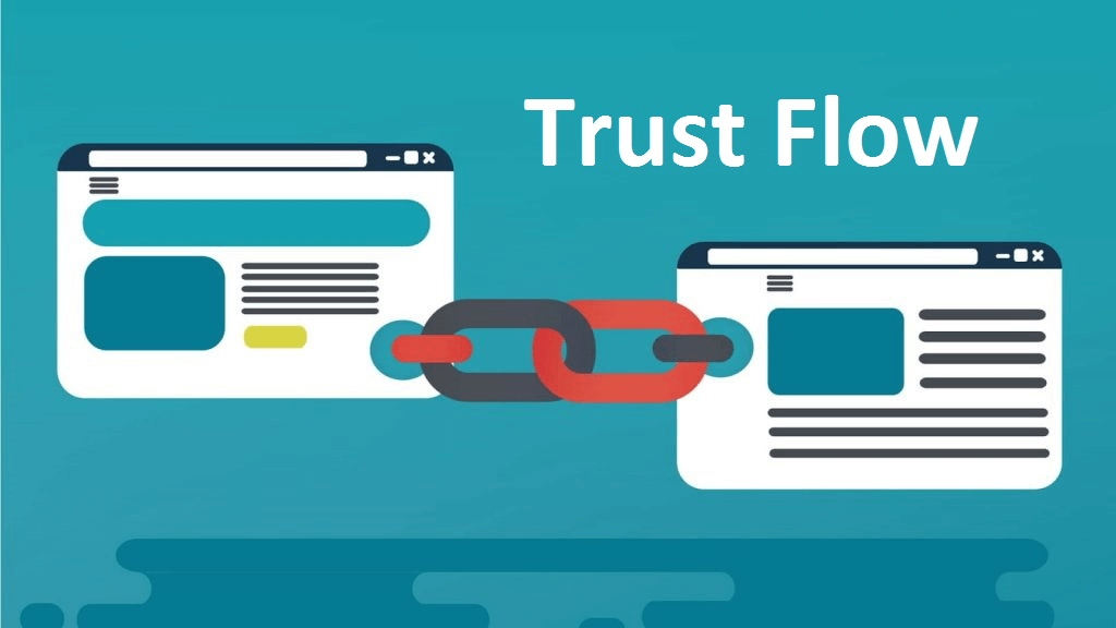 Trang web đặt backlink có chủ đề liên quan với nhau